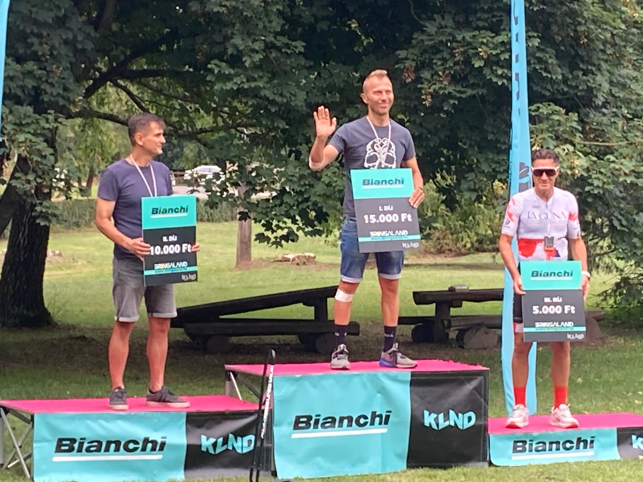 MTB Challenge